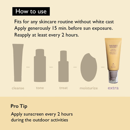 Wonder Black Rice Moisture Airyfit Daily Sunscreen 1.69Fl.Oz (Pack of 2)